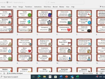 Word Wall Display - Religious Studies/ Education - 90 words and symbols