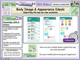 Body Image + Appearance ideals - PSHE
