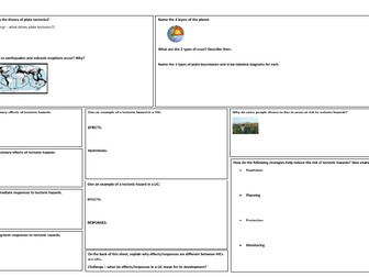 AQA The Challenge of Natural Hazards revision mat pack