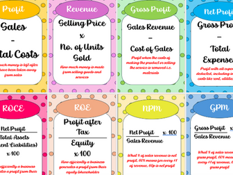 Financial Formulas Wall Display - GCSE/A-LEVEL BUSINESS