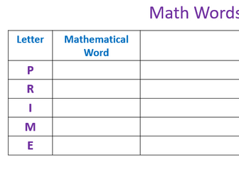 Literacy in Mathematics