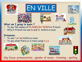 PLACES IN TOWN_vocab & pronunciation KS1-KS2_voice over included