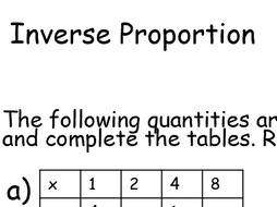 Inverse Proportion Worksheet | Teaching Resources