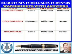 homophones homographs homonyms worksheets with answers teaching resources