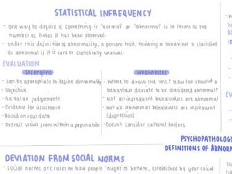 Psychopathology AQA A level