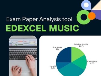 Edexcel GCSE Music 2023 Exam Analysis Tool