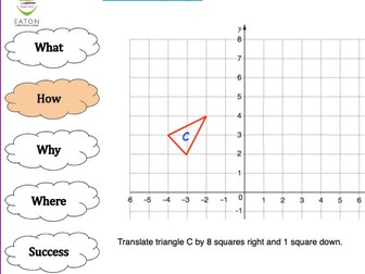 Transformations - Translation