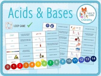 Acids and Bases - Loop Game (KS3/4)