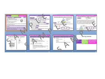 AQA Magnification Calculations