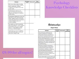 A level Psychology Knowledge Organisers