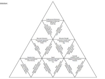 Components of Fitness Revision Tarsia Pyramid (GCSE PE)