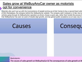 Business Growth Starter: A Level Economics; A Level Business; GCSE Economics