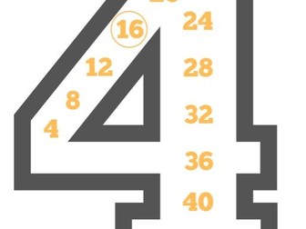 Times Table Display,