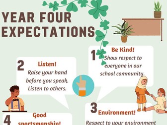 Year 4 classroom rules/expectations poster