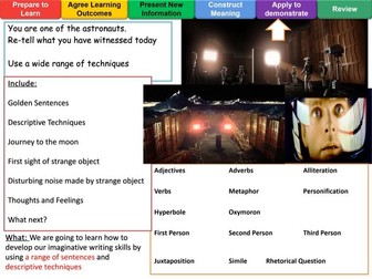 Creative writing and newspaper article stand alone lesson (2001 Space Odyssey)