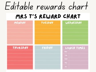 Rewards Chart for a Class Table Editable