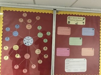 PE Careers Notice Board