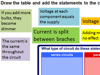 AQA Triology Physics Series and Parallel Circuits