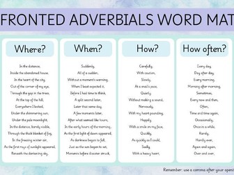 Fronted Adverbials Word Mat (A4 and A3 size)