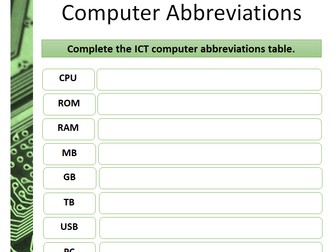 ICT Computing Computer Abbreviations Extension Task