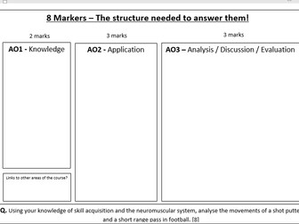 A level PE -  8 and 15 mark questions