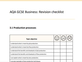 AQA GCSE Business Topic 3: Business operations Revision Checklist