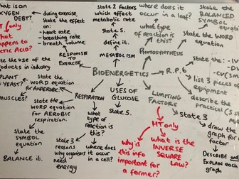 AQA GCSE Combined Science (Biology Paper 1) Question Map