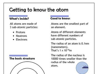 Getting to know the atom