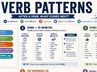 Verb patterns B1+ B2