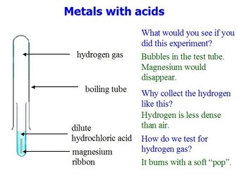 Metals with acids Y9