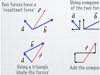 Mechanics: Concepts for Friction and Forces