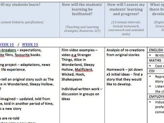 Scheme of Work/Course planner for film script writing