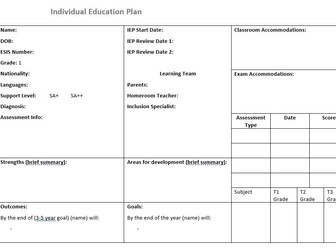 Individual Education Plan (IEP) template