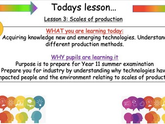 Core Content - Topic 1