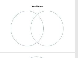 Venn Diagram - Blank - 2 and 3 circle versions | Teaching Resources