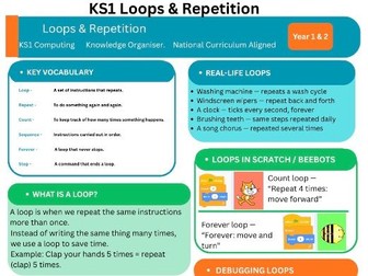 KS1 Computing: Loops & Repetition Organiser