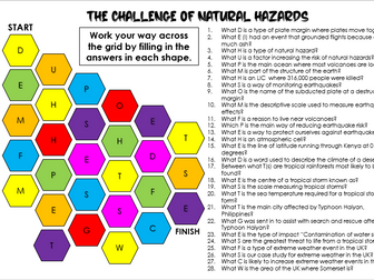 GCSE Geography - Blockbuster Revision