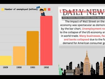 USA in development: The Great Depression