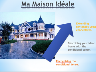 Ma Maison Idéale- AQA GCSE French Unit 5.1H