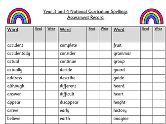 NC Spellings Year 3-4