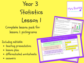 1. Statistics: pictograms lesson pack (Y3)