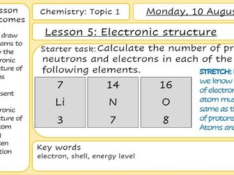 Topic 1 - Lesson 5 - Electronic structure