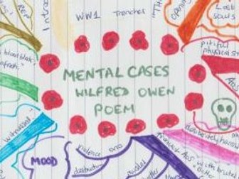 Mental Cases Wilfred Own Mind Map