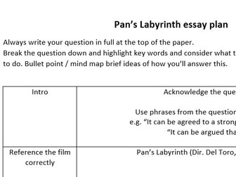 Pan's Labyrinth essay plan A level Film Studies Eduqas