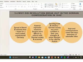 [GERMANY] IB History HL Paper 3 Italy (1815–1871) and Germany (1815–1890)