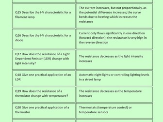 100 key questions on the GCSE Physics topic of Electricity