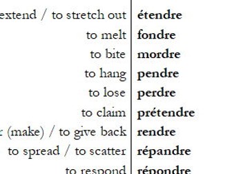 French GCSE, 13+ Common Entrance and Scholarship resource: 186 REGULAR -ER, -RE and -IR VERBS