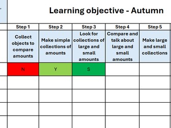 Maths Assessment Spreadsheet (WhiteRose)