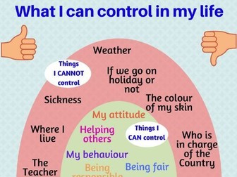 Poster for classroom - What I can and cannot control