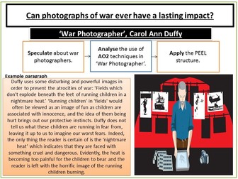 War Photographer - Carol Ann Duffy AQA English Literature